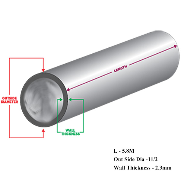Standard Length Of Gi Pipe In Feet